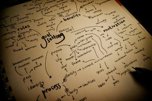 photo credit: angietorres via photopin cc